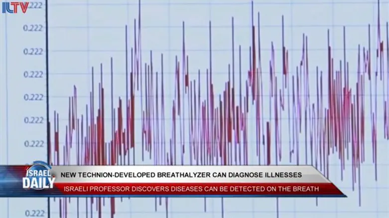 Technion introduces new "Breathalyzer"