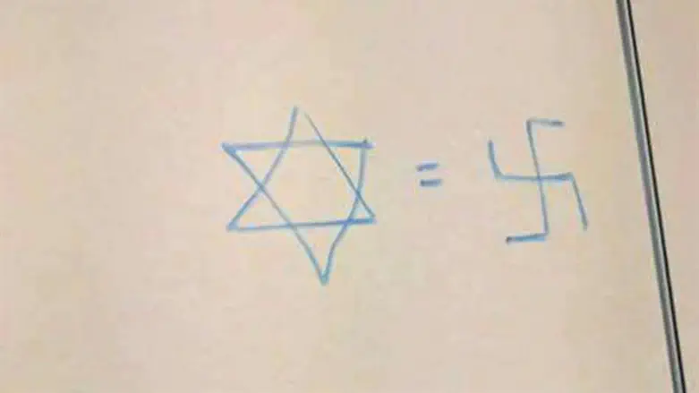 חציית קו אדום