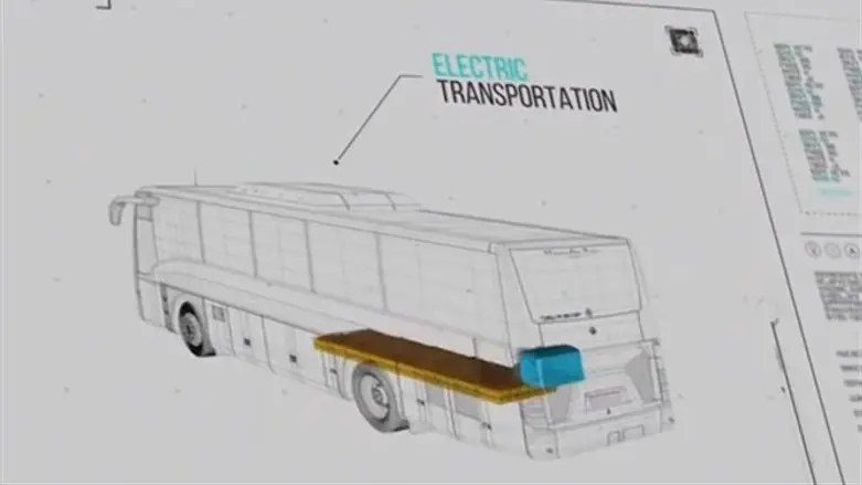 Electroad