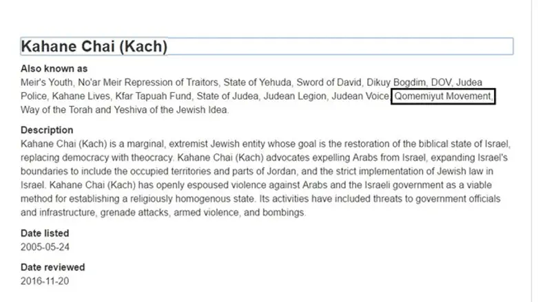 קוממיות באתר ארגוני הטרור הקנדי