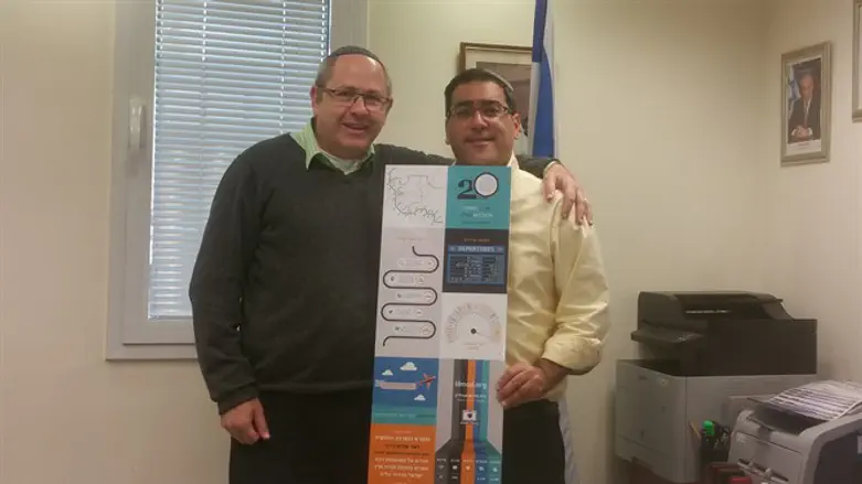 שוורץ וג'רבי