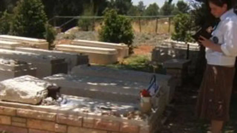 שלא להשאיר קבר חלל שלא ייפקד