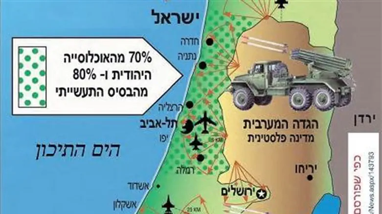Карта опасностей, грозящих государству Израиль