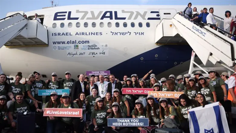 New immigrants to Israel