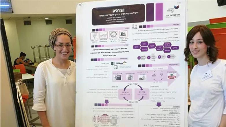 הזוכות. ליאל בורגר ותהילה פנסטר