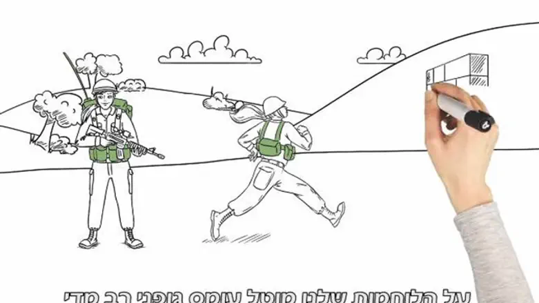 מתוך הסרטון