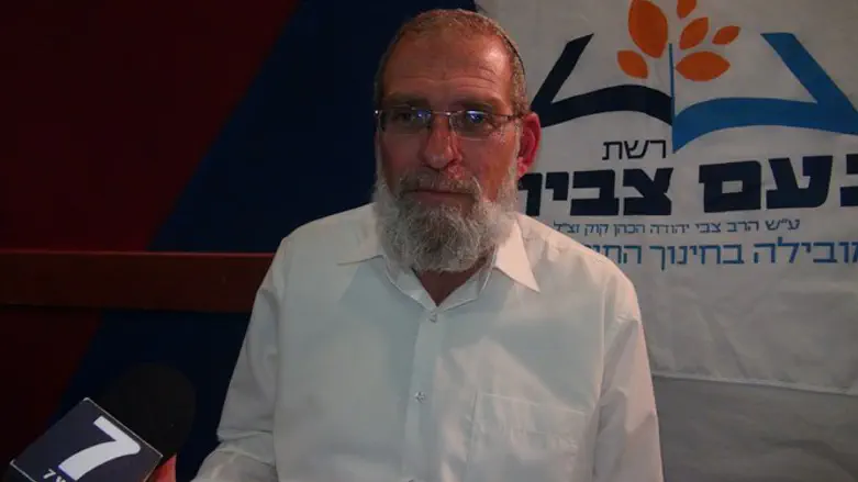 הרב שמחה ויסמן