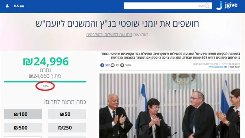 המימון הושלם