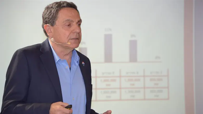 תמונת מצב. ברנרד רסקין