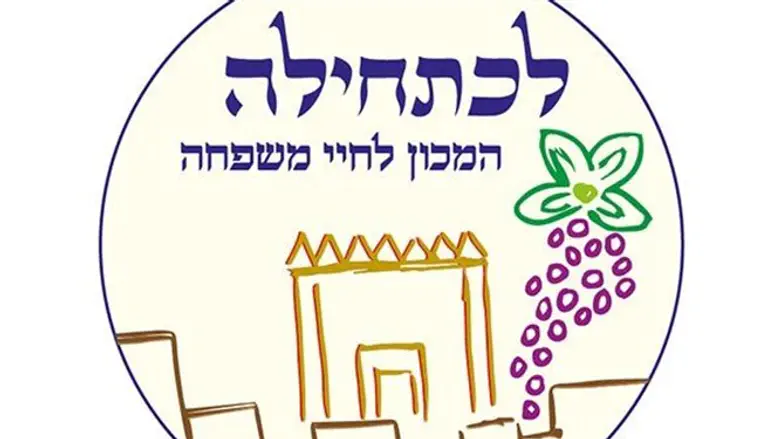 לכתחילה