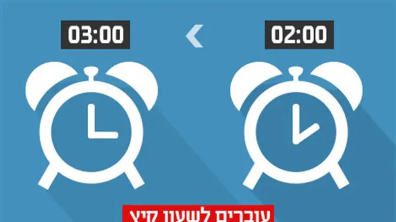 עוברים לשעון קיץ