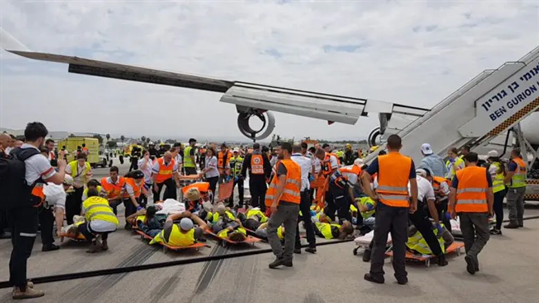 תרגיל "שקנאי"