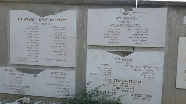 השחתת האנדרטה