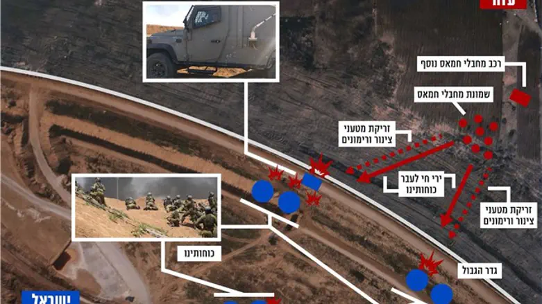 Карта, отражающее положение на границе с Газой