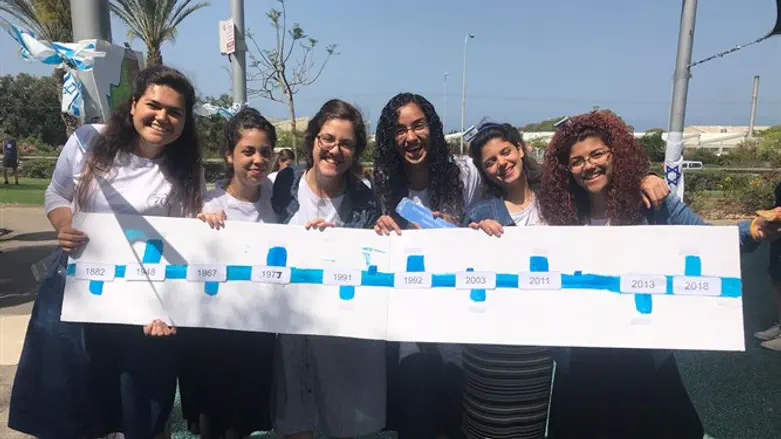 פחות בנות ישרתו בפריפריה. בנות שירות