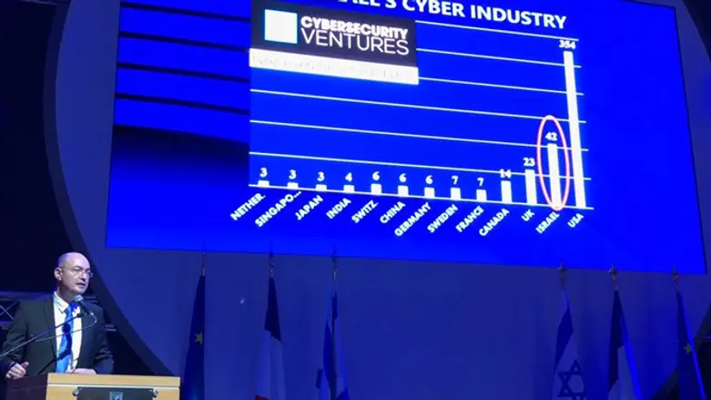 National Cyber Network head at conference