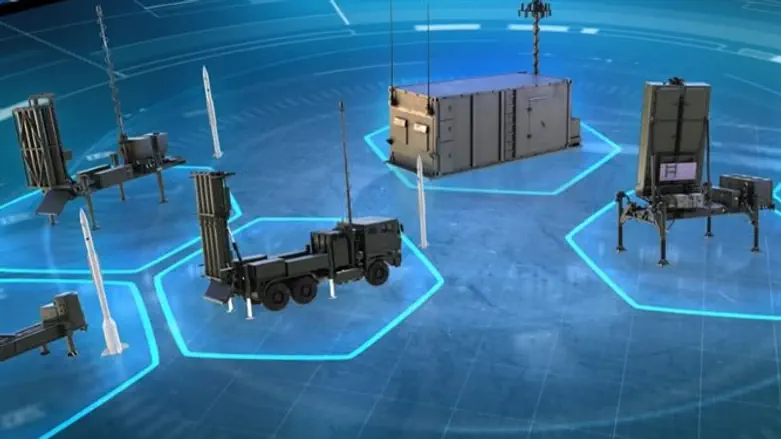 מערכת היירוט החדשה של התעשייה האוירית