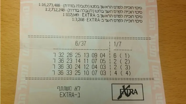 הטופס הזוכה