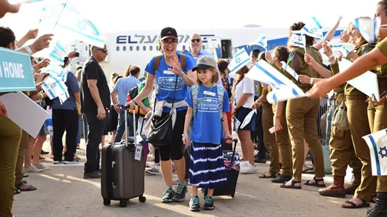 Landing in Israel with Nefesh B'Nefesh