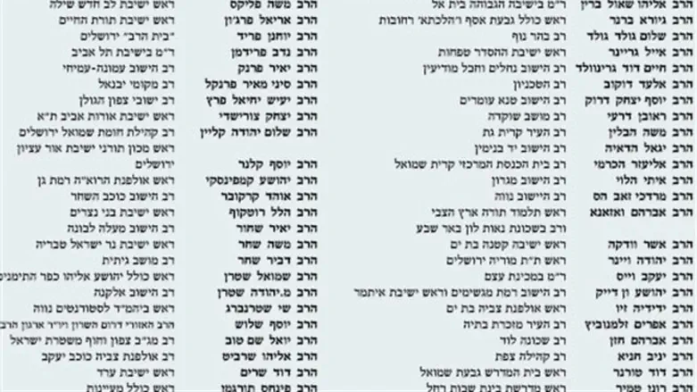 חלק מרשימת החותמים על מכתב הרבנים