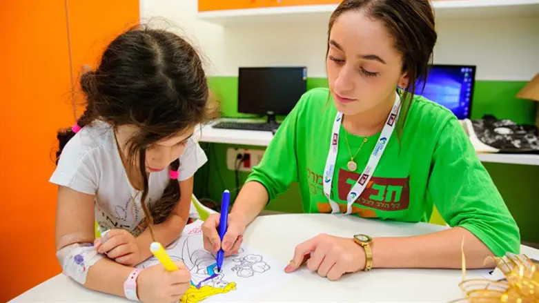 הקייטנה של צעירי חב"ד
