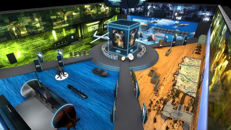 הדמיית התערוכה