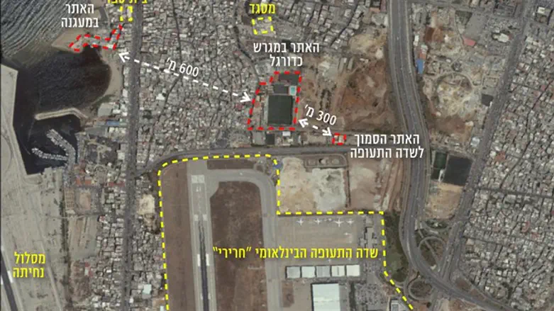 פרוייקט דיוק הנשק של חיזבאללה