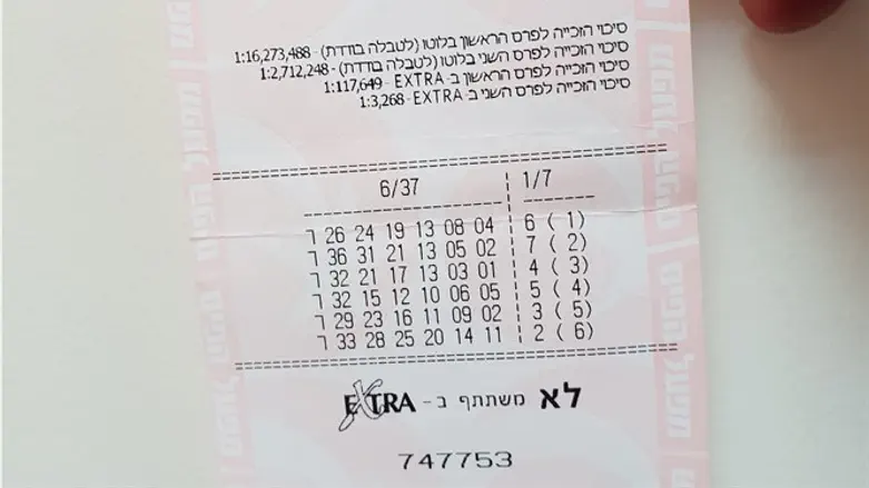 הטופס הזוכה