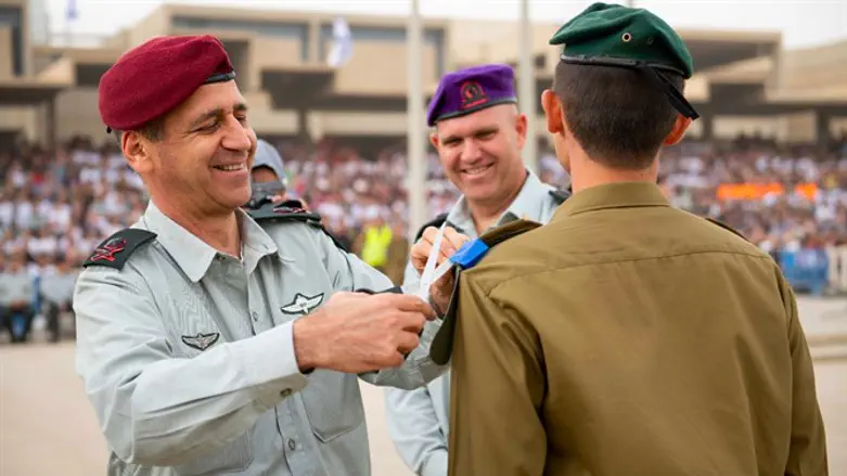 Авив Кохави