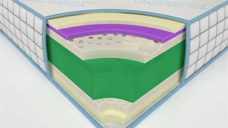 המזרון המיוחד