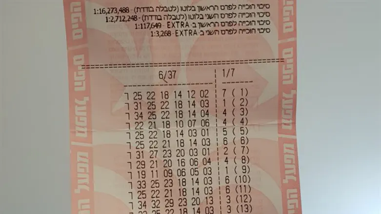 הטופס הזוכה