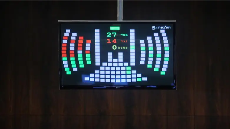 הדרך הקלה לקבל סיקור תקשורתי. לוח ההצבעות בכנסת