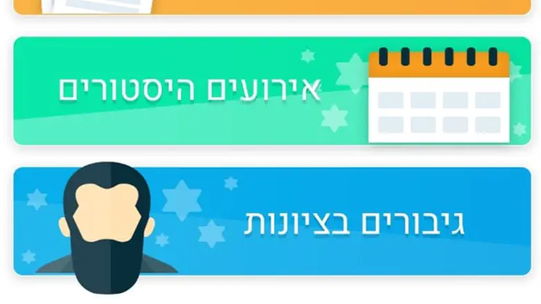 ציונט