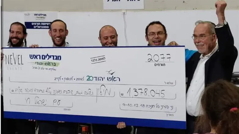 הצלחה בקמפיין