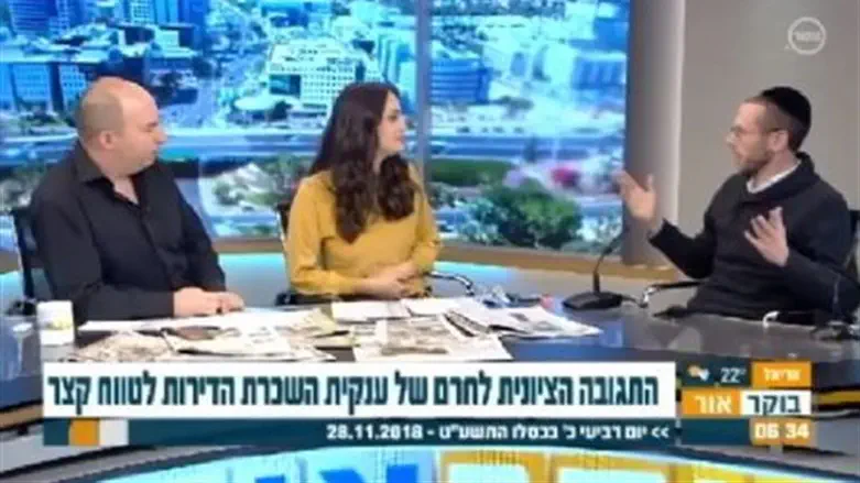 Zionist response