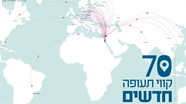 שנת שיא בתיירות