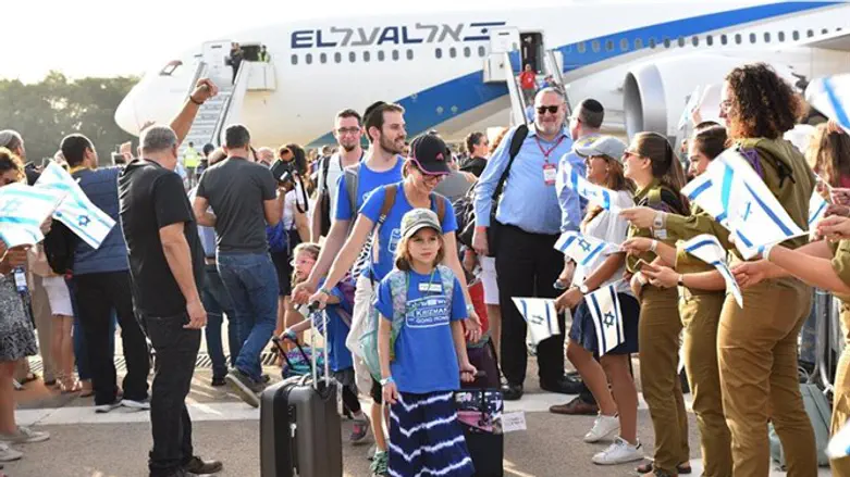 28 אלף עולים. ארכיון