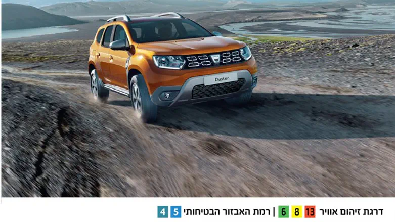 דאצ'יה דאסטר