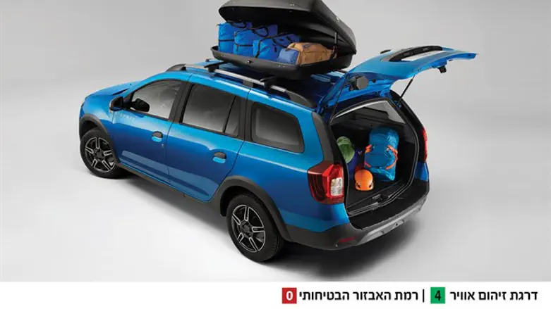 דאצ'יה MCV Stepway