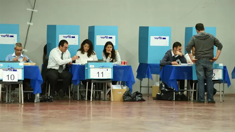 Primaries in the Likud
