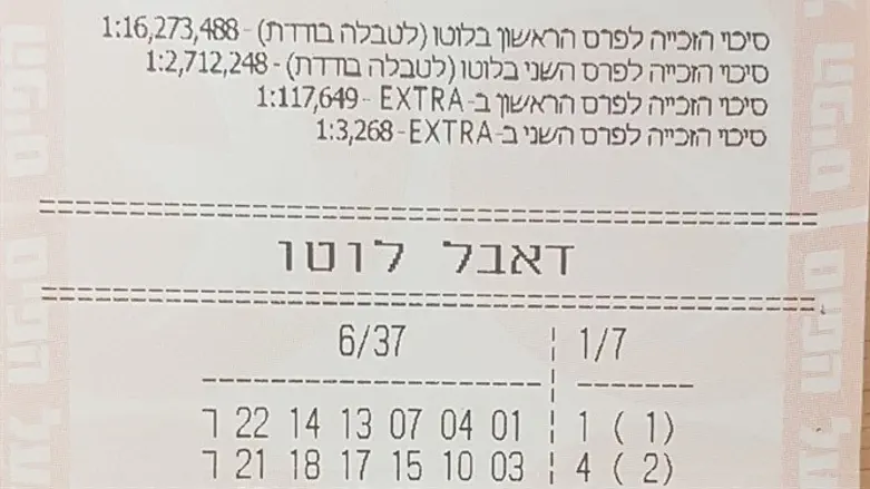 הטופס הזוכה