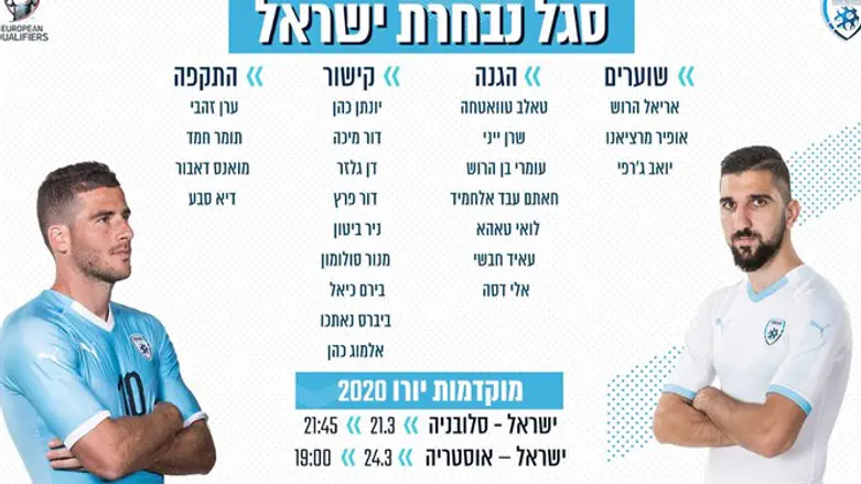 סגל הנבחרת המלא