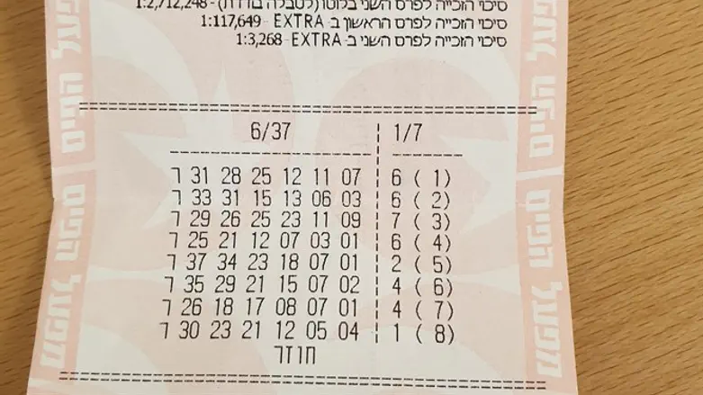 הטופס הזוכה