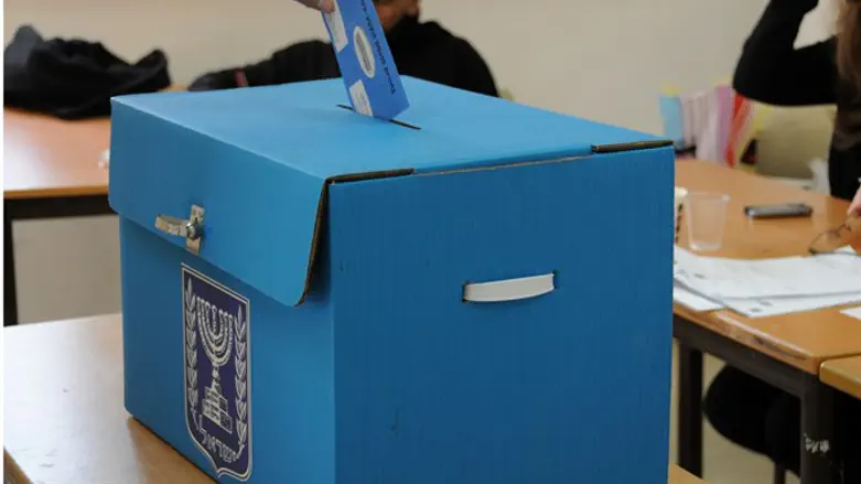 בחירה מורכבת מדי?