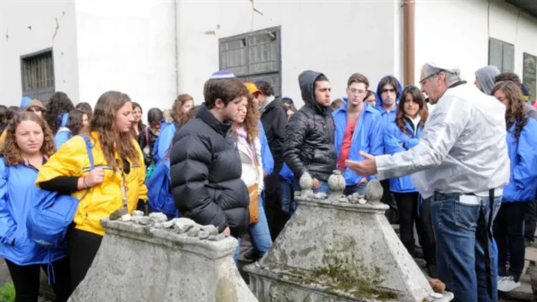 מסע לפולין. ארכיון