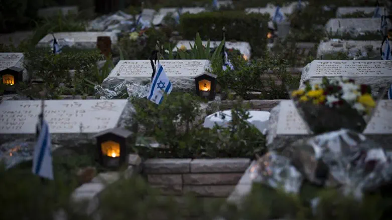 Mount Herzl
