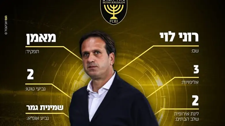 לוי. בפעם השלישית בבירה