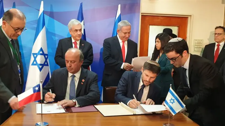 חתימת ההסכם