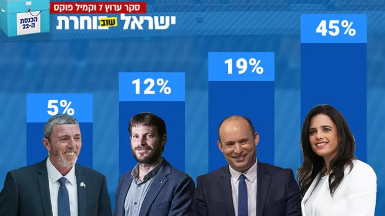 Графические результаты опроса