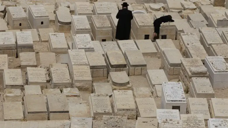 הר הזיתים. ארכיון